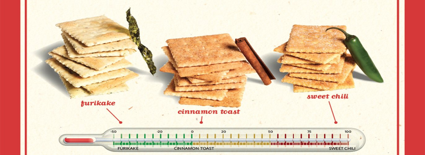 Diamond Bakery Shares Aloha With New Soda Cracker Flavors